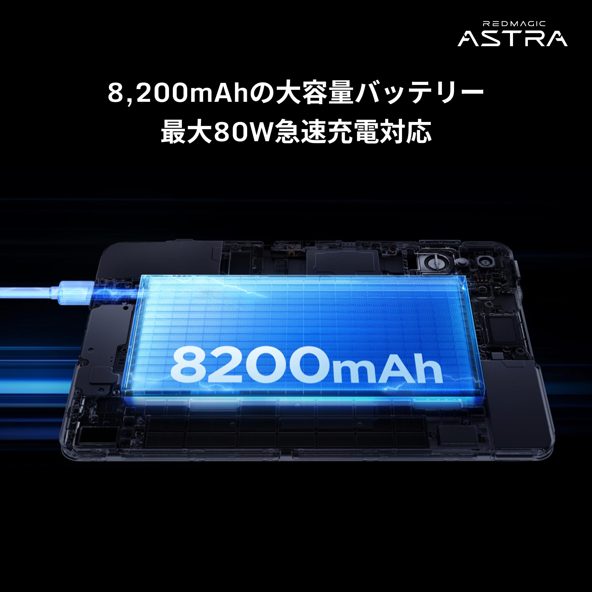 Amazon.co.jp: REDMAGIC Astra ゲーミング タブレット 9.06